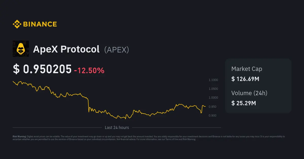 Apex Protocol