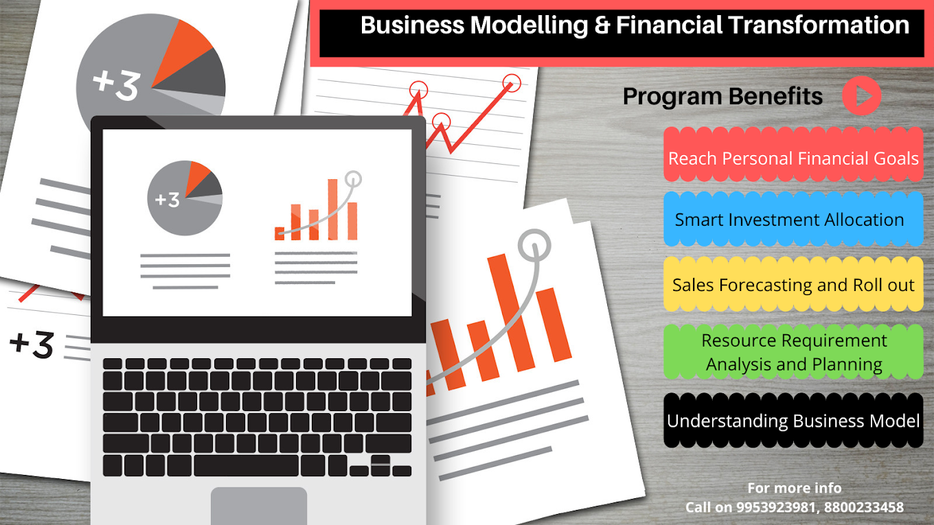 Bizwiz Learning