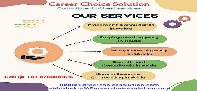 Career Choice Solution 