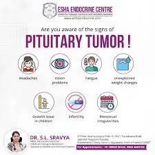 Esha Endocrine Centre