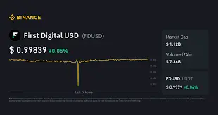 First Digital USD Coin