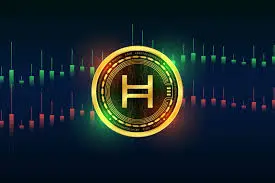 Hedera Coin