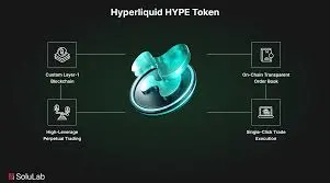 Hyperliquid Coin