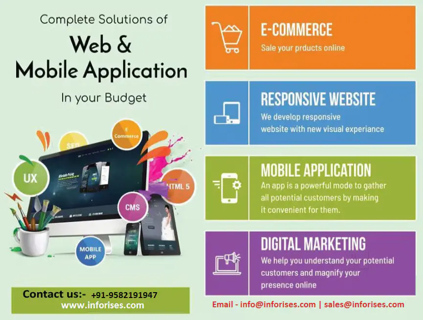 Inforises Technologies