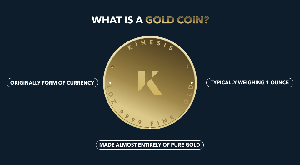 Kinesis Gold
