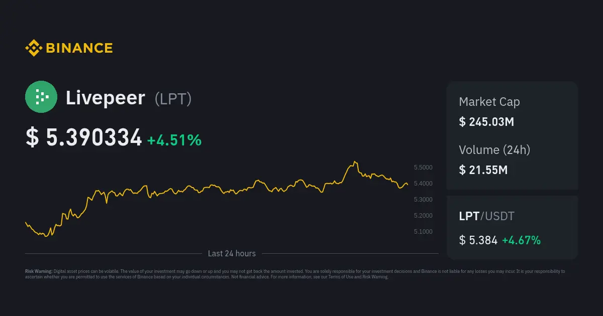 Livepeer  