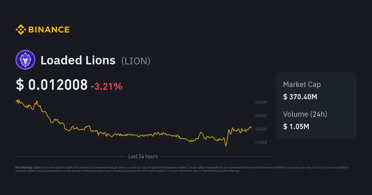 Loaded Lions