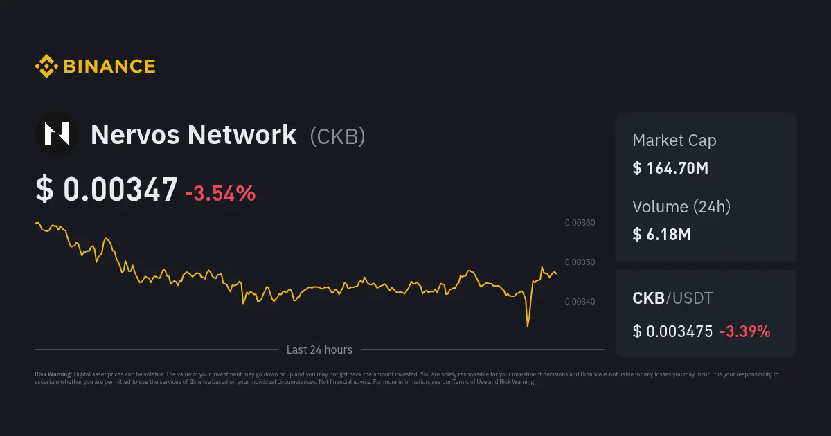 Nervos Network