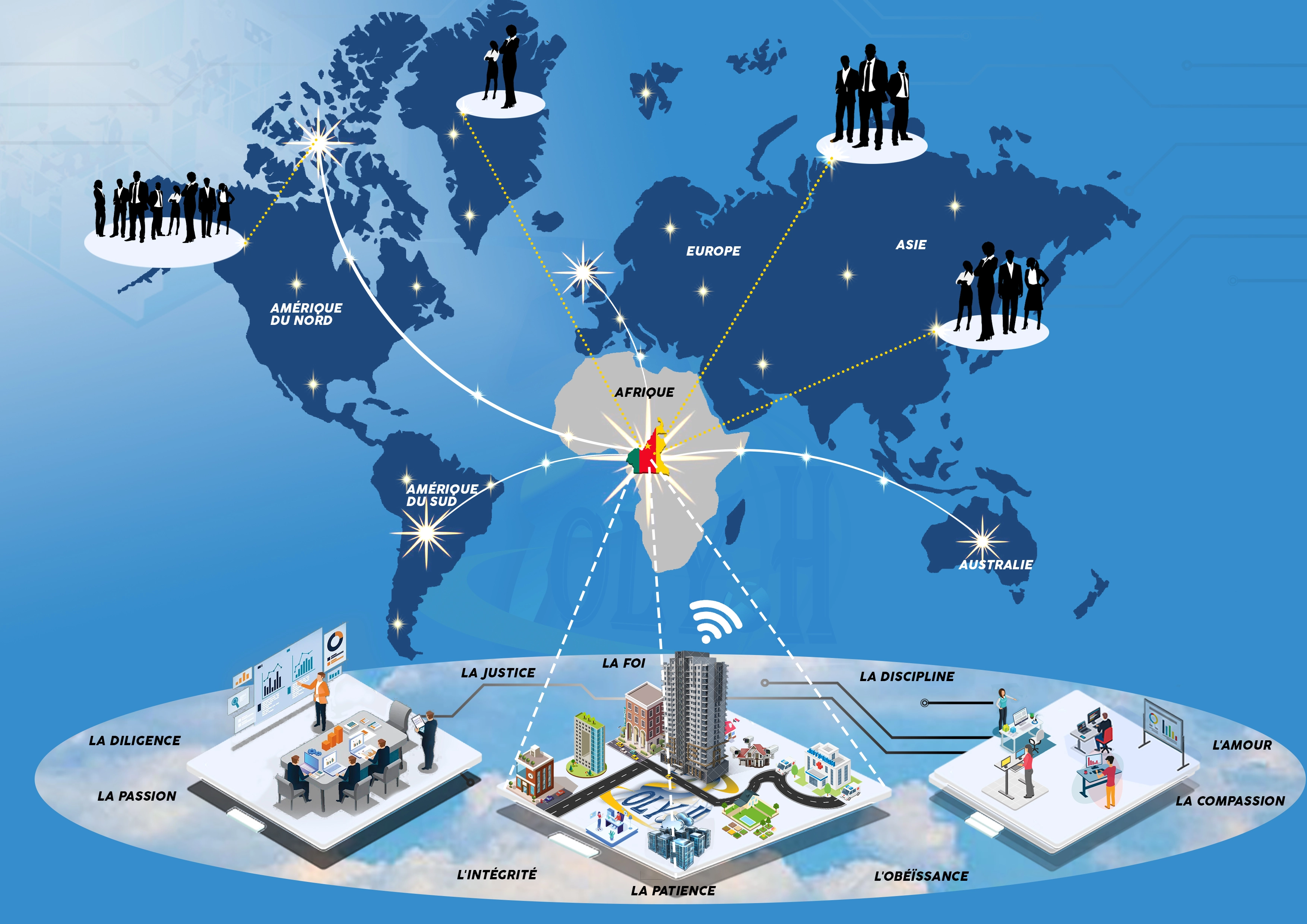 Poly-H | Polyvalent House International