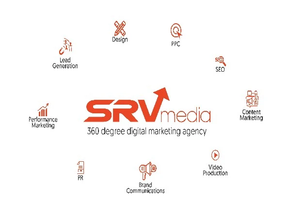 SRV Media Pvt Ltd