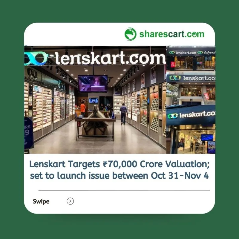 Sharecart Technologies private limited