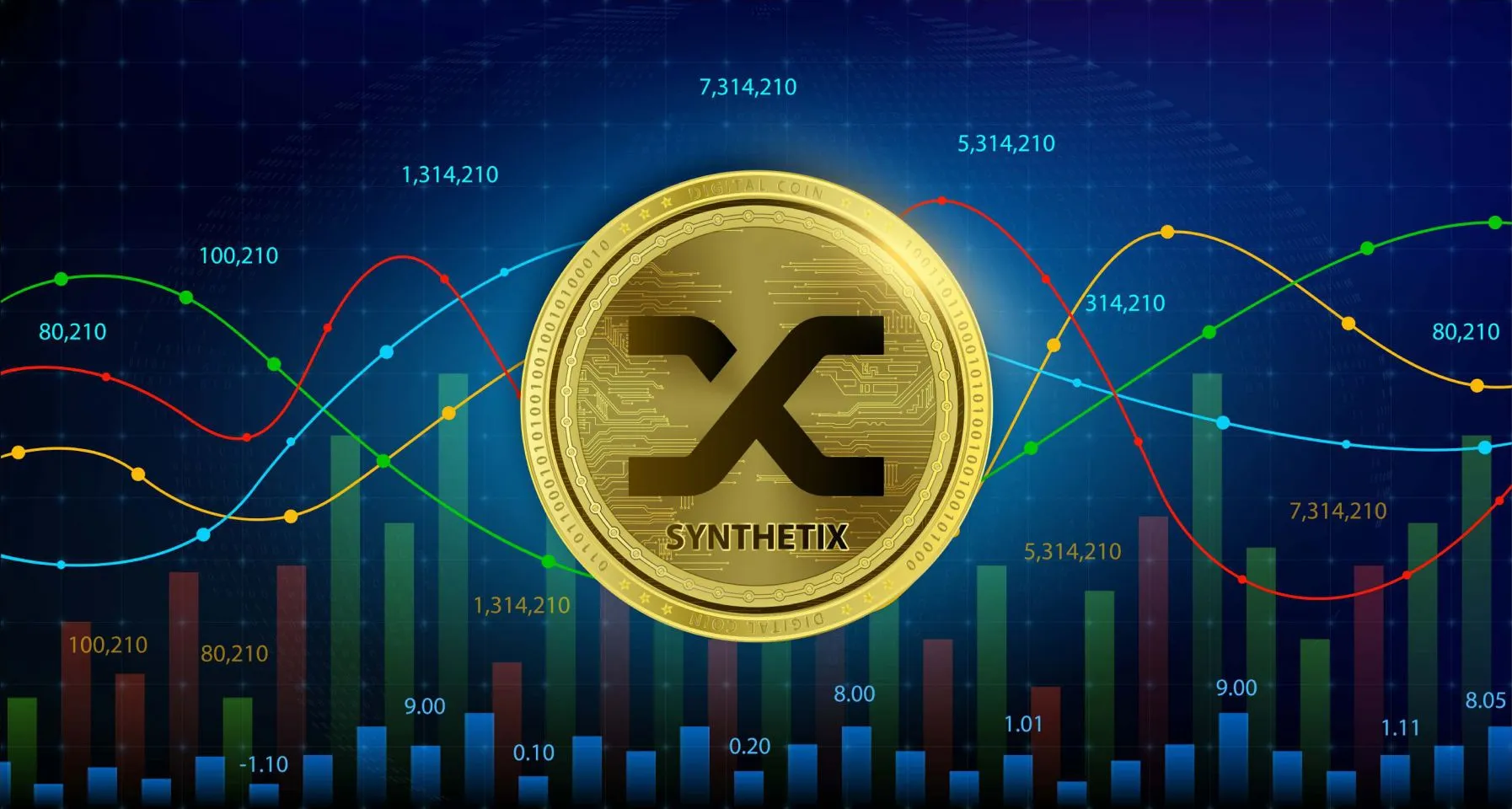 Synthetix