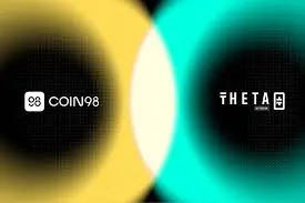 Theta Network Coin