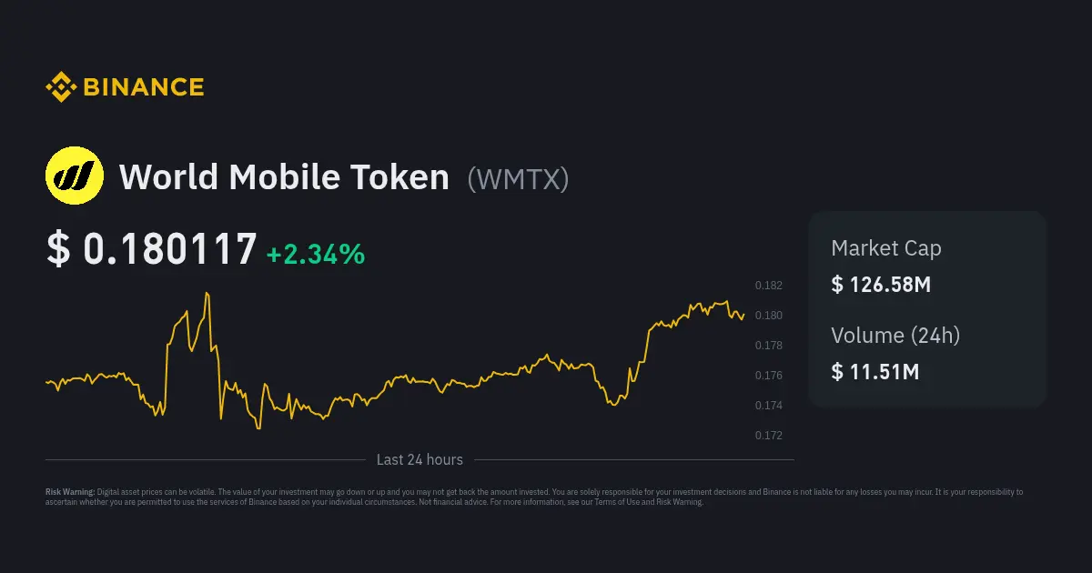 World Mobile Token