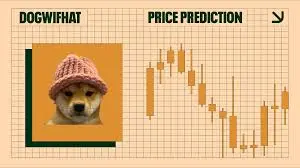 Dogwifhat Coin