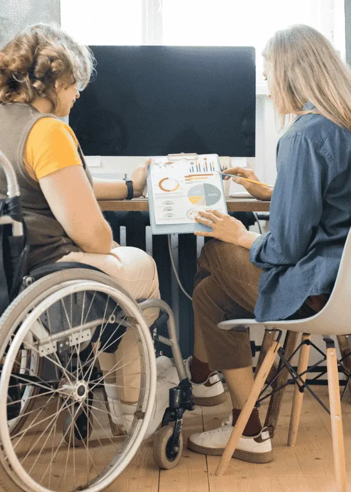 Perth Disability Service