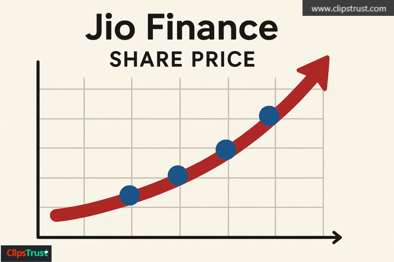 Facts about Rajasthan