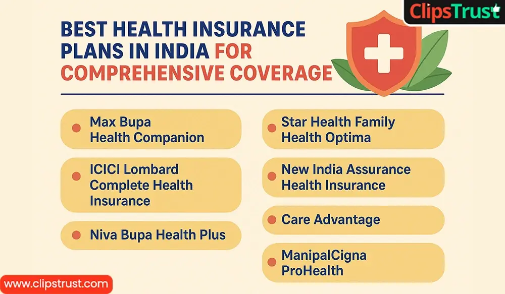 Facts about Rajasthan