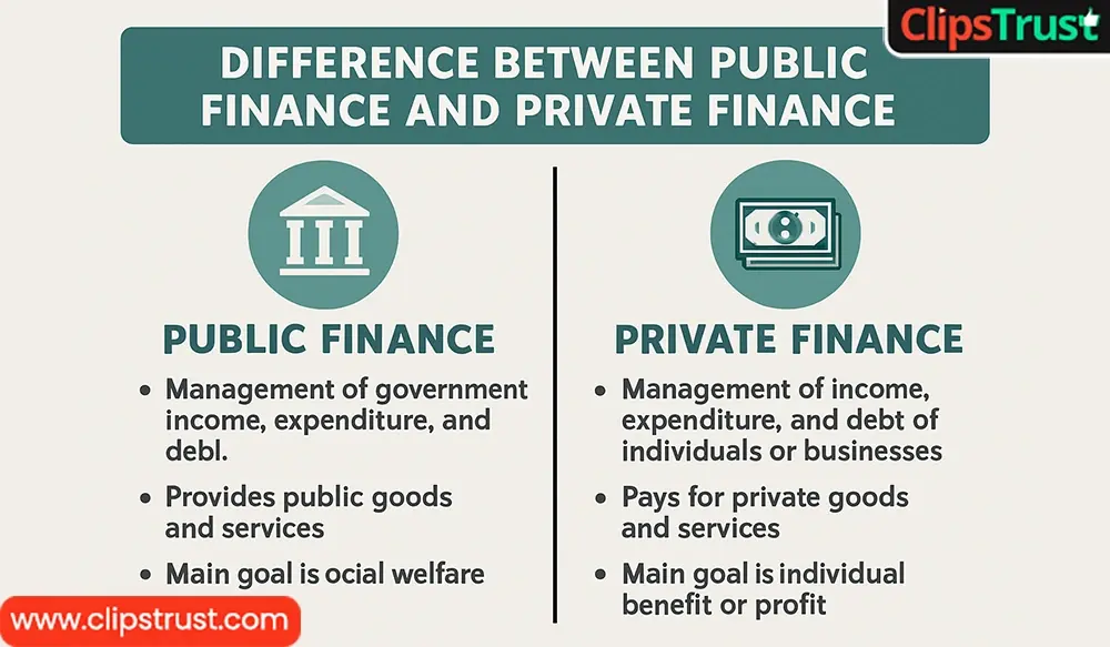 Facts about Rajasthan