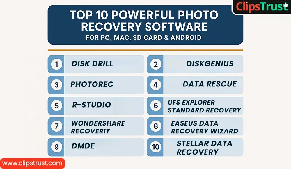 Facts about Rajasthan