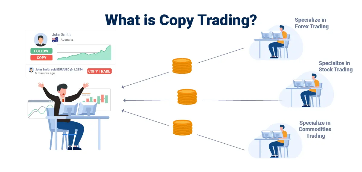 Facts about Rajasthan