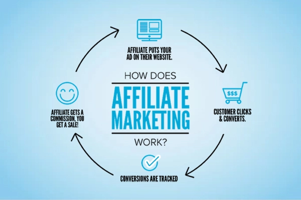 ADNext Media