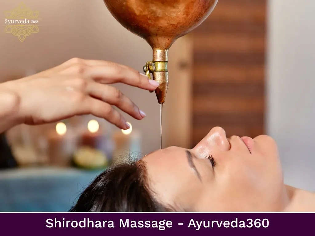 Ayurveda360
