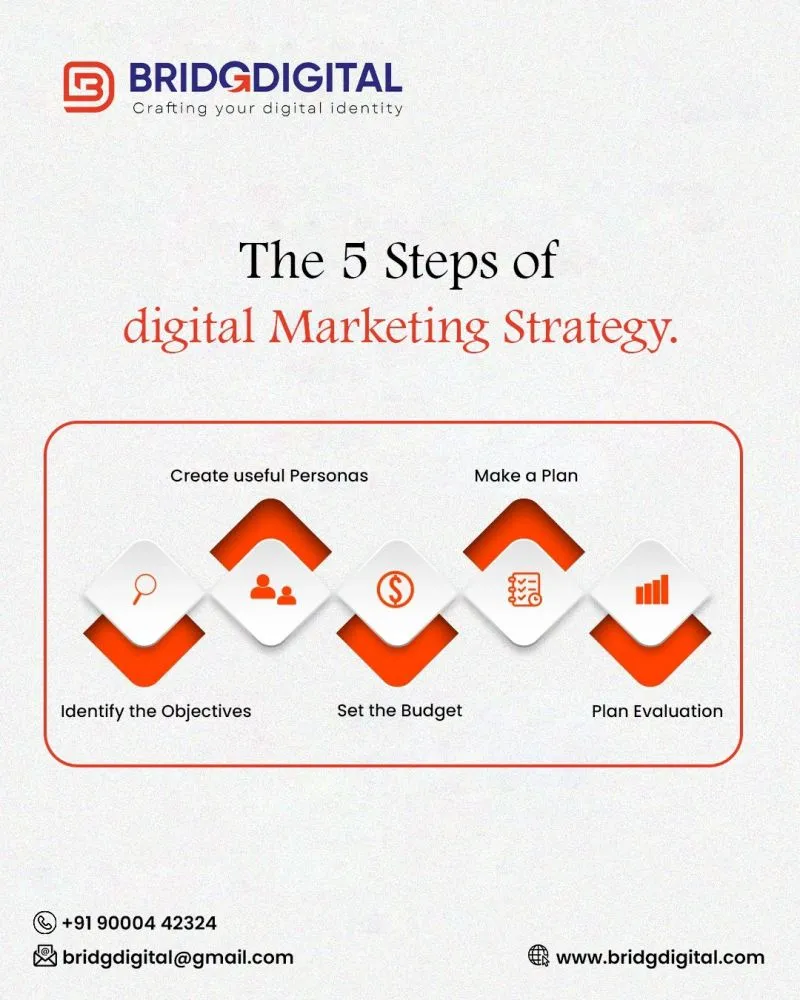 Bridgdigital