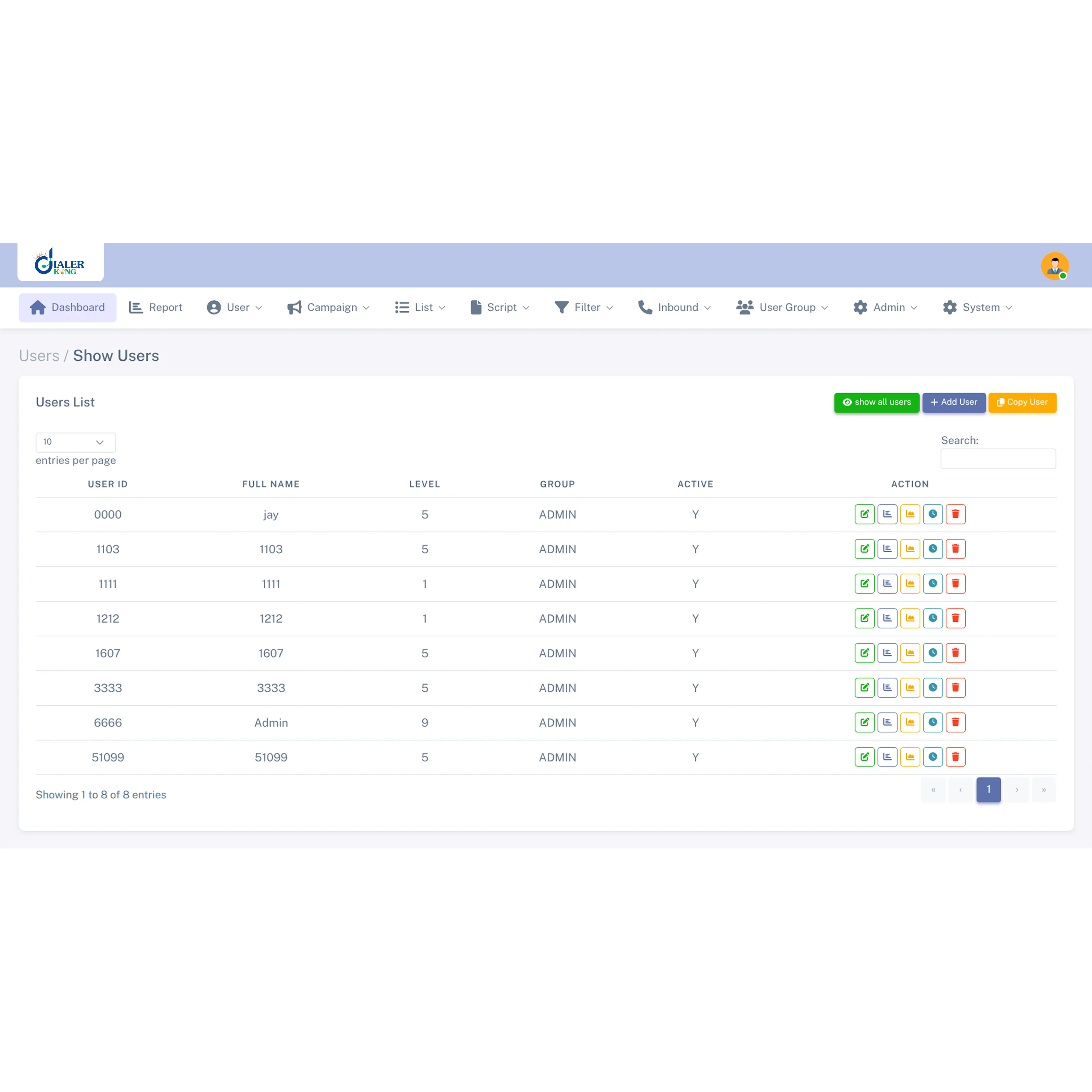 Dialerking Technology