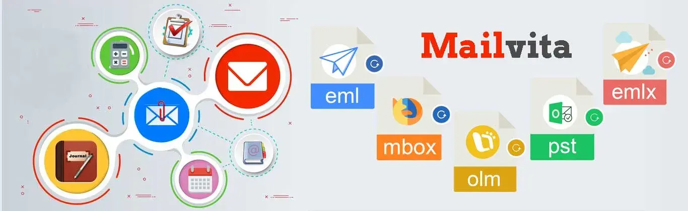 Mailvita