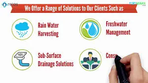 Retas Water Solutions