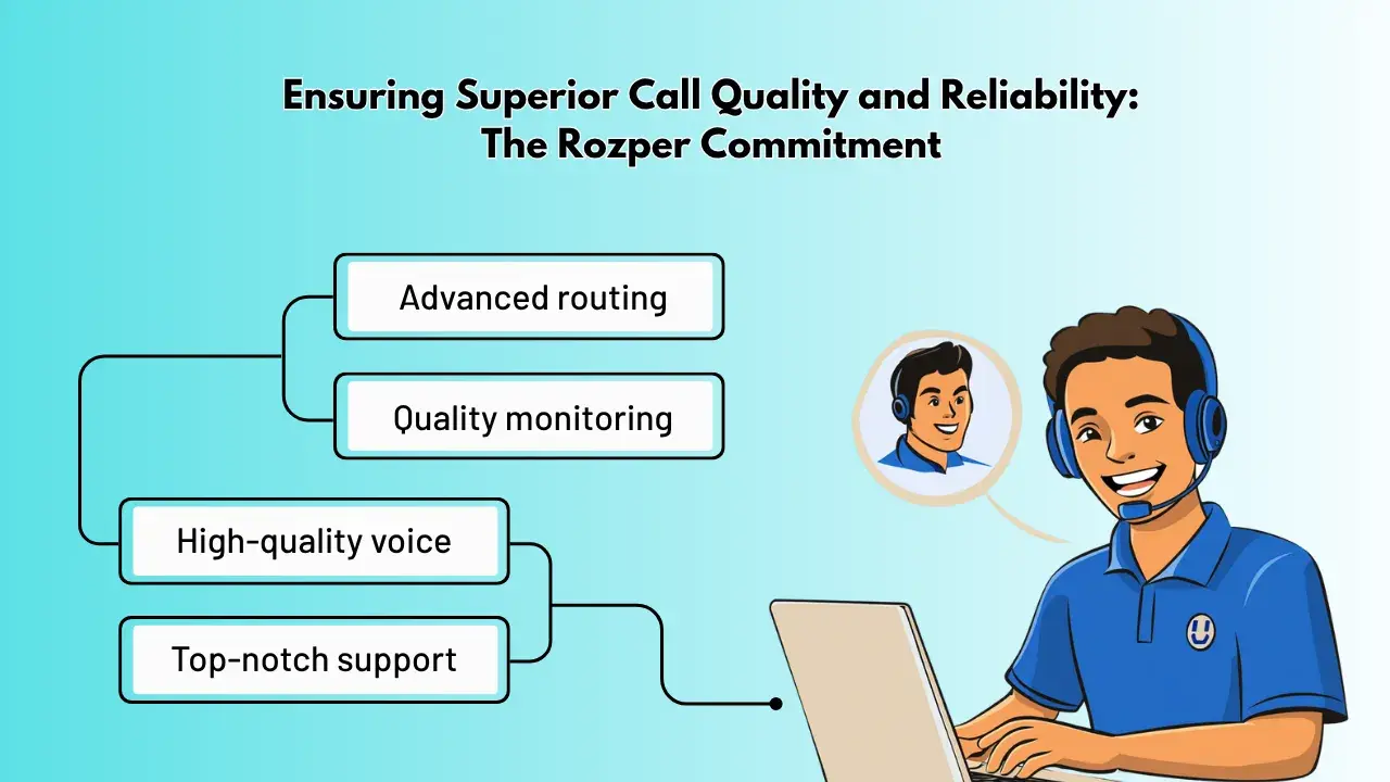 Rozper