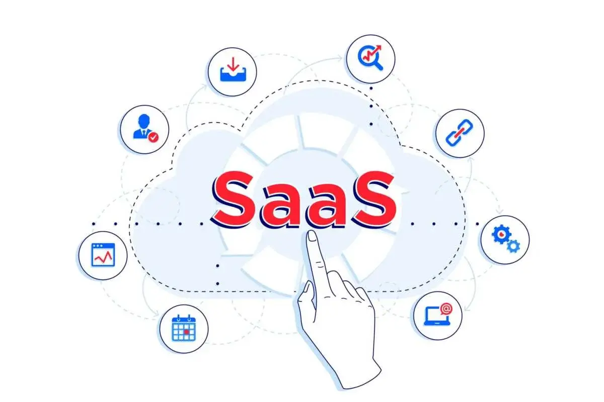 SAS Creators