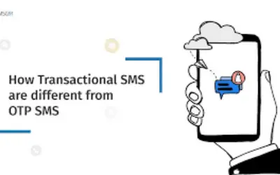 Shivam CloudSoft Solutions