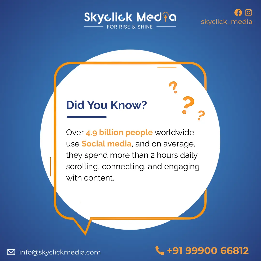 Skyclick Media