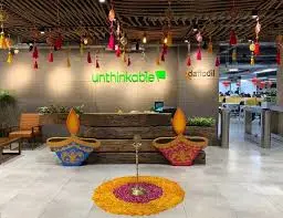 Unthinkable Solutions