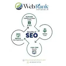 WebRank Infotech