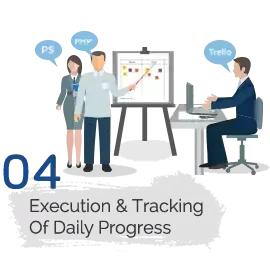 Your Dream Technologies