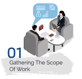 Your Dream Technologies