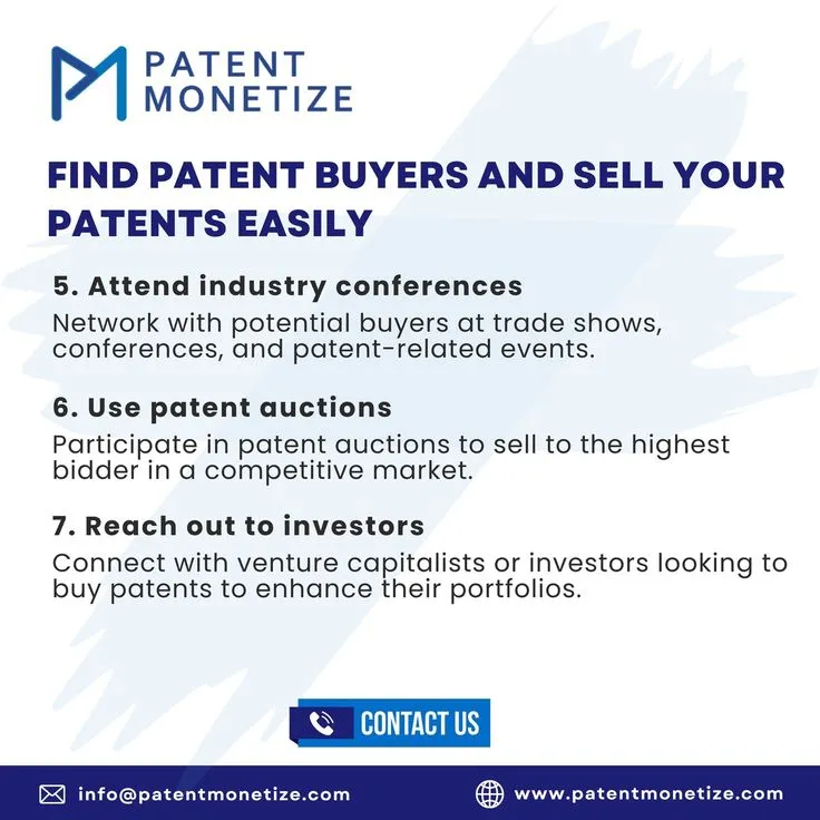 Patent Monetize