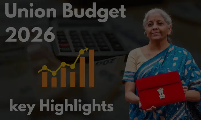 Union Budget 2026 Highlights: 53.5 Lakh Crore Growth Plan