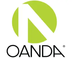 oanda oanda