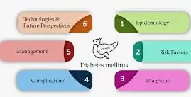 Smart city infrastructure