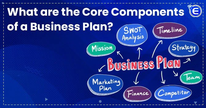  Core Various Business Plan2