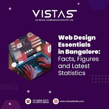 Vistas AD Media Communications
