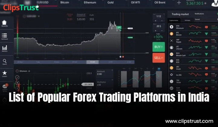 List of popular Forex trading platforms