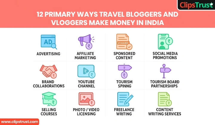 12-primary-ways-to-make-money-travel-blogger 