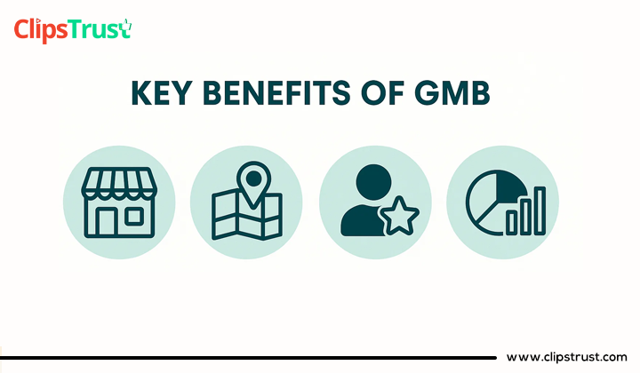 key benefits of GMB