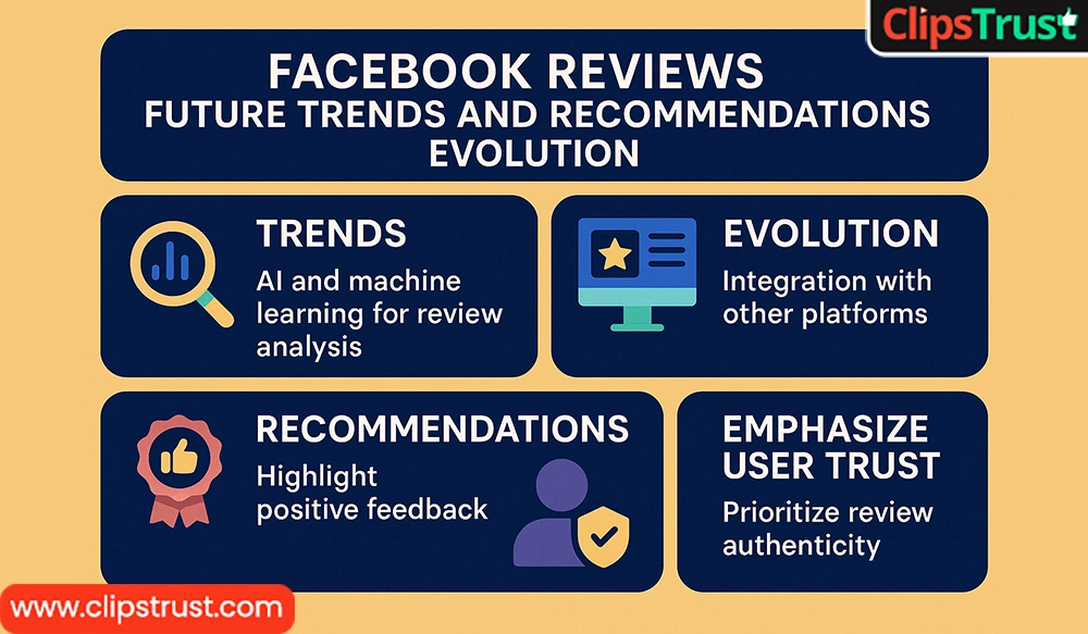 Facebook Reviews Future Trends and Recommendations Evolution