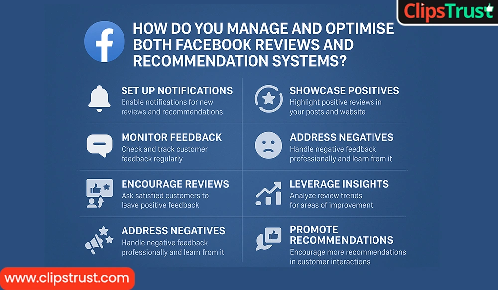 How Do You Manage and Optimise Both Facebook Reviews and Recommendation Systems